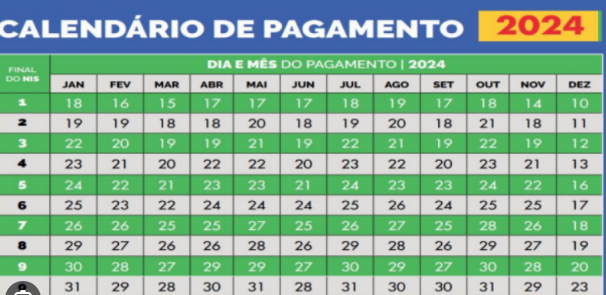 bolsa família 2024